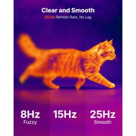 Thermal Imaging Camera For Android & IOS, 512 X 384 Super Resolution, 25HZ Refresh Rate Infrared Thermal Imager For Smartphones Tablets, 256 X 19 (Option: Black)